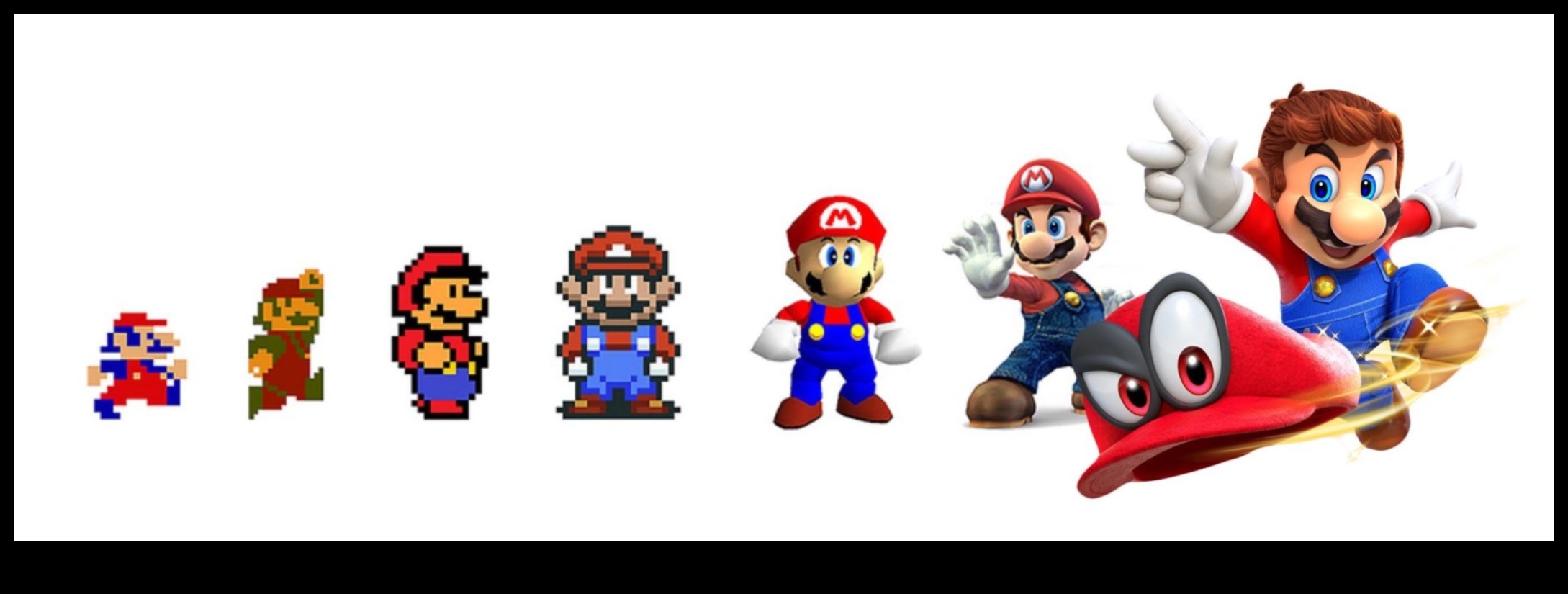 Gaming Chronicles מבט אחורה על האבולוציה של עיצוב משחק 3 משחקי כרוניקה: ניווט באבולוציה של עיצוב משחקים