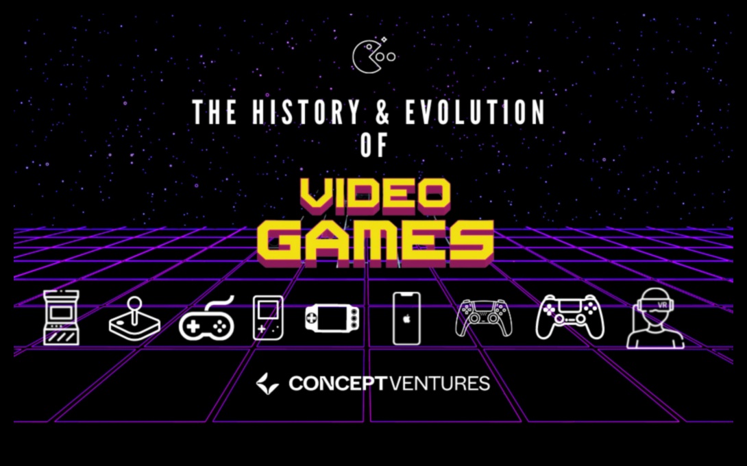 Gaming Chronicles מבט אחורה על האבולוציה של עיצוב משחק 5 משחקי כרוניקה: ניווט באבולוציה של עיצוב משחקים