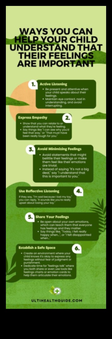 הדרכה עדינה 5 טכניקות הורות מודעת למשפחות אוהבות 2 הדרכה עדינה: טכניקות הורות מודעת למשפחות אוהבות