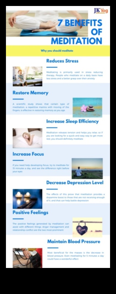 הרם את דעתך 7 דרכים שבהן מדיטציה יכולה לשפר את חייך 5 הרם את דעתך: חקר התוצאות החיוביות של מדיטציה