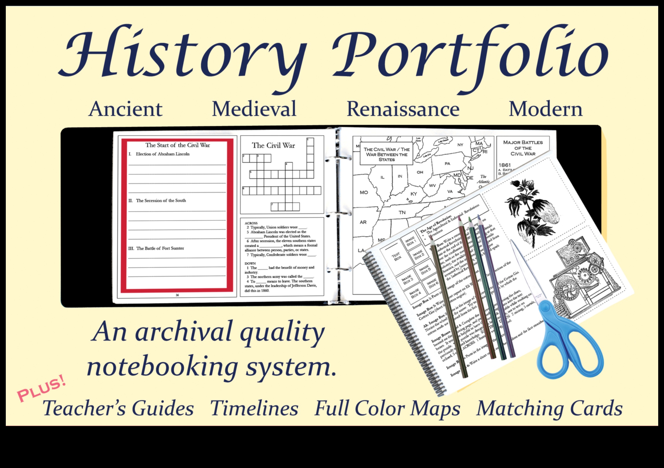 Design Renaissance מדריך מודרני ליצירת תיק עבודות אפקטיבי 4 רנסנס עיצובי: גילוי מחדש של אמנות יצירת תיקים יעילה