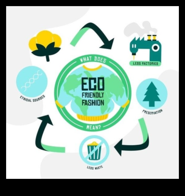 עיצוב המחר באחריות מבט על שיטות עיצוב אתיות חלוציות 5 עיצוב המחר באחריות: שיטות תכנון אתיות פורצות דרך