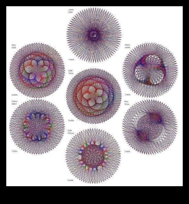 הסימפוניה של גרביטציה ריקוד כוכבי הלכת 2 הרמוניה כבידה: ריקודם של גופים שמימיים בחלל
