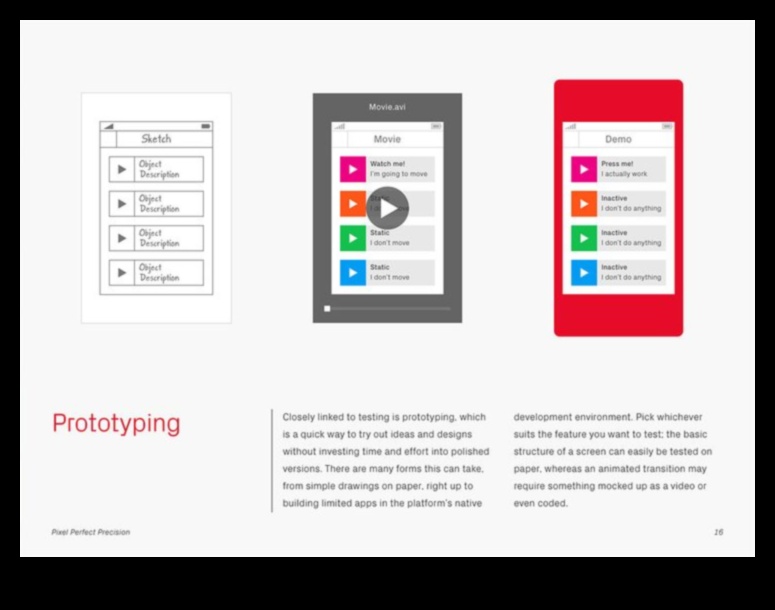 Pixel Perfect: השגת דיוק בעיצוב UX/UI