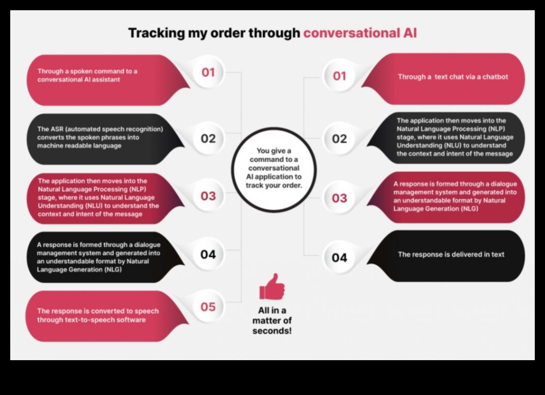 שיחות חזותיות שפת העיצוב החומרי בעידן הבינה המלאכותית לשיחה 3 שיחות חזותיות: שפת העיצוב החומרי
