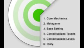 מעבר לפני השטח: שכבות של משמעות במגמות עיצוב משחקים