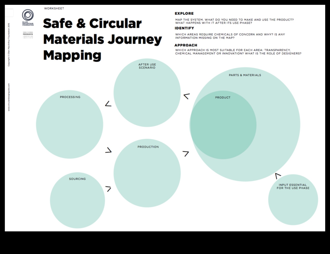 מרעיון לקליק מסע של מעצב בחקר חומרים 1 מקונספט לקליק: מסע של מעצב בחקר חומרים