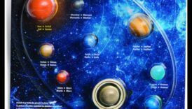 ספארי מכונה השמש סיור בכוכבי הלכת ופלאיהם המגוונים 1 ספארי מערכת השמש: ניווט בשטח התענוגות הפלנטריים