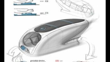 עיצוב למחר: אלמנטים עתידניים בפיתוח מוצר
