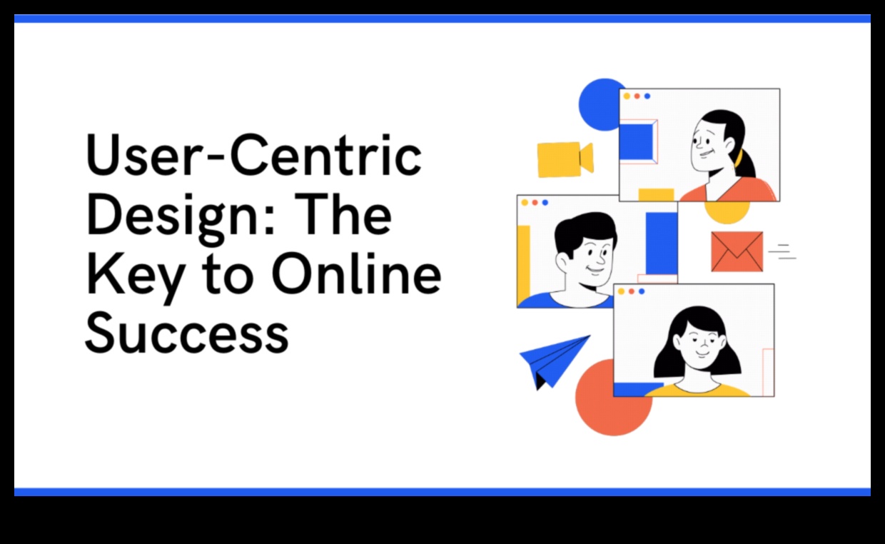 עיצוב ממוקד משתמש כיצד ליצור חוויות בלתי נשכחות ומכוונות מגמות 1 עיצוב ממוקד משתמש: יצירת חוויות מגמות בלתי נשכחות