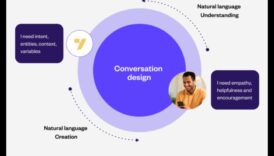 שיחות חזותיות שפת העיצוב החומרי בעידן הבינה המלאכותית הדיון 3 שיחות חזותיות: שפת העיצוב החומרי
